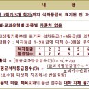 서울교육대학교 이미지
