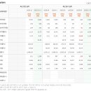 에코태양광발전소2호 | SK이터닉스 (475150) · 국내 신재생에너지 개발·운영 전문기업