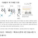 예의원 이미지