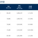 한결노동조합 이미지