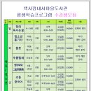 2025년 2월 책사랑내서마을도서관 평생학습프로그램 수강생모집 이미지