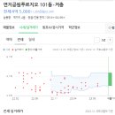 동부산 카페 당구장 이미지