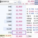 네이쳐아이엔티