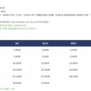 염주실내수영장 이미지