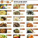 업짐 이미지