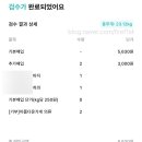 민티지
