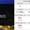 명성공인중개사사무소합동 이미지