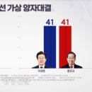 엠브레인퍼블릭