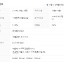 신반포청구 이미지