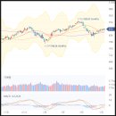 티에스 메드 이미지