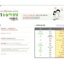 ＜희소고시학원&쌤플러스＞★★★2014학년도 대비 과목별 강사 1:1 눈높이 상담 이벤트★★★ 이미지