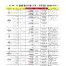 지에스(GS)25 개포빌리지 이미지