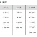 민특수인력개발 이미지