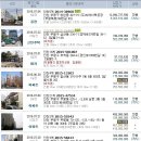 연세윤피아노교습소