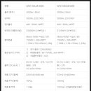 제이업통상