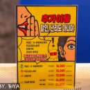 이디야제주중문관광로점 | 제주 실내 가볼만한곳 박살2 후기 제주 중문 놀거리