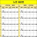 동신 행정사무소 이미지