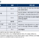 수지로6L 이미지