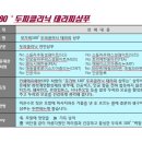 모가비180도 이미지