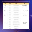 [신한 커리어온 3기] 커린이 후기