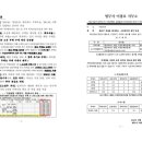 해이븐