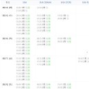 복싱크래쉬 이미지