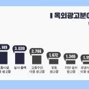 강릉정보공업고등학교 이미지