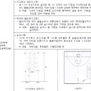 올림피아체육관 이미지