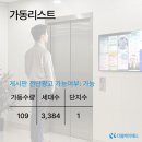 (주)전자타운 이미지