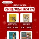 CU(중앙점) 이미지