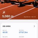 셀메드 오늘약국 이미지