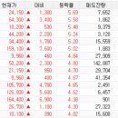 이오엠텍 이미지