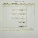 전북특별자치도마음사랑병원 | 전북특별자치도마음사랑병원 4주기 인증을 마무리하며