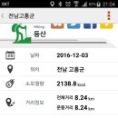 미술관아래 이미지