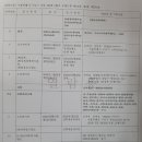 로제트힐 이미지