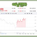 아남전자영상 이미지
