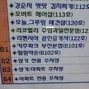 민영유치원 | 부천키즈카페 키주파크에서 하루 종일 즐기자!!