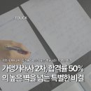 청안가맹거래사서울사무소 | 가맹거래사 2차, 합격률 50%의 높은 벽을 넘는 특별한 비결
