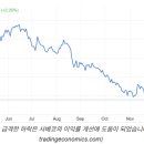 (주)사베코 - 부천시 | (주)사베코