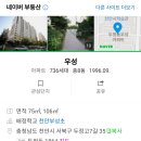 성성우성@ 네이버블로그