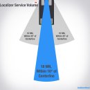 THE APPROACH 이미지