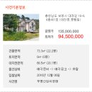 대정길 네이버블로그