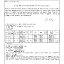 소로3-35 이미지