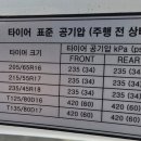 구미카포스 신평점 이미지
