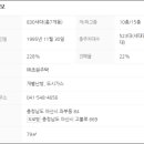 (주)아산가스 이미지