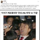 이석기 체포 동의안,, 이재명 체포 동의안 이미지