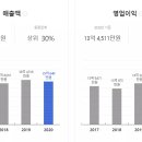 금호태양광발전소 이미지