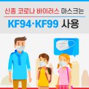 ﻿코로나 바이러스ㅡ지구촌 실시간 상황판ㅡ정보 코로나 19 증상 입니다ㅡ참고하시길ㅡ전국신천지교회 74곳 서울 112곳ㅡ 코로나 확진자 앱100m전 이미지