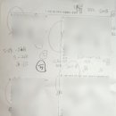 상일중학교 앞 이미지