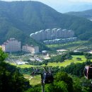 소노벨 타워 C 비발디파크 | 소노벨 비발디파크 객실 후기 및 부대시설 안내